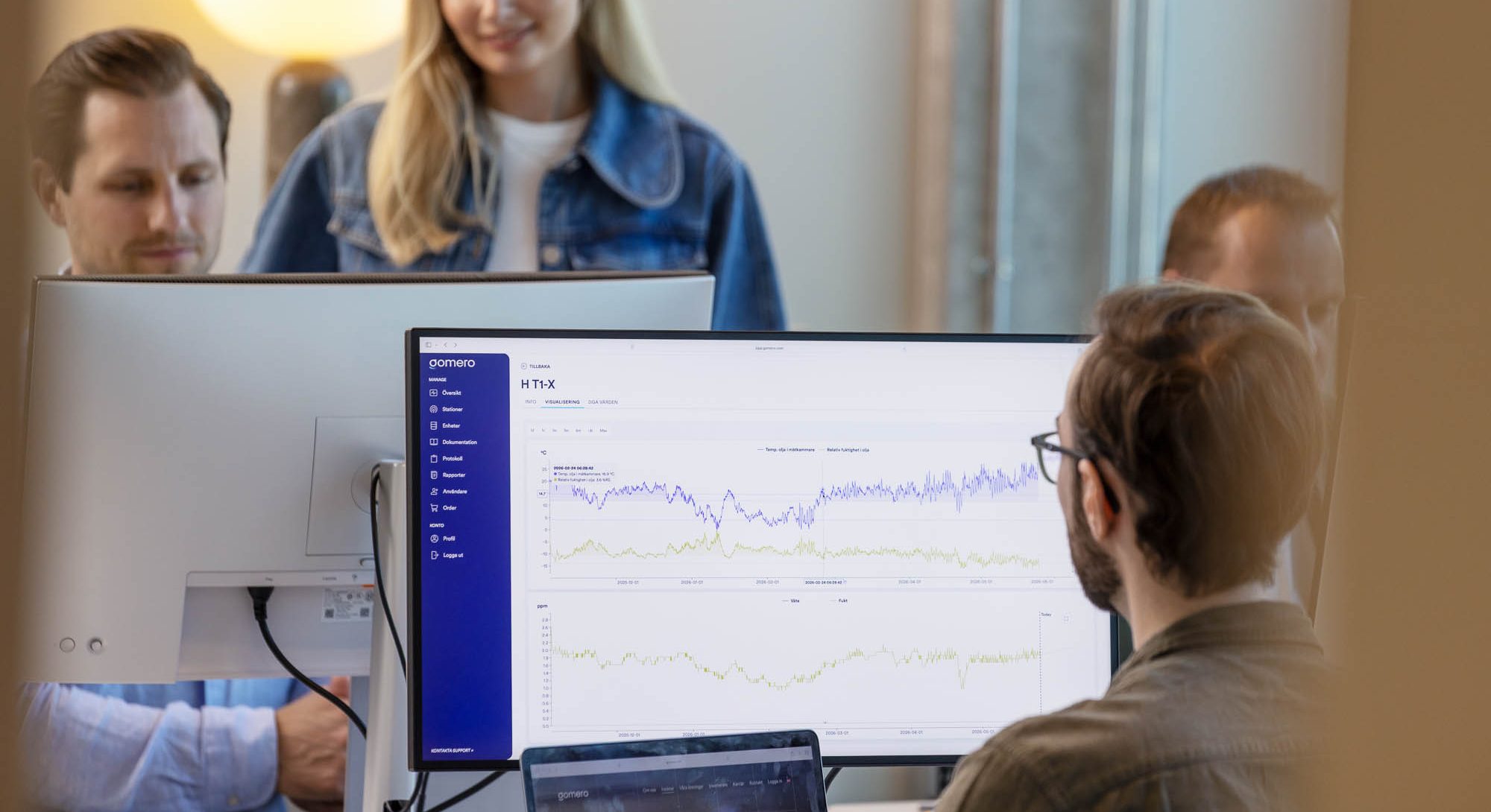 Office workers looking at a dashboard in a computer